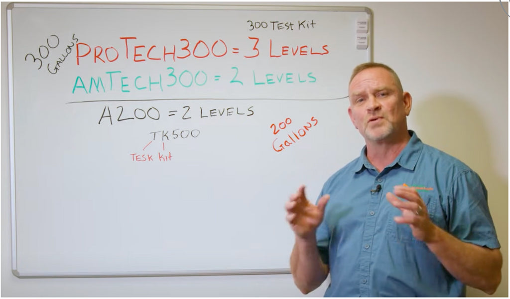 Outdoor Wood Boiler Water Treatment Explained