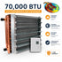 Dragon Breath Unit Heater 70,000 BTU with Digital Inline Thermostat