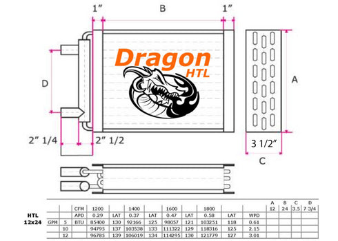 12" x 24" Water to Air Heat Exchanger 120,000 BTU