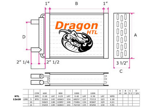 12" x 18" Water to Air Heat Exchanger 90,000 BTU