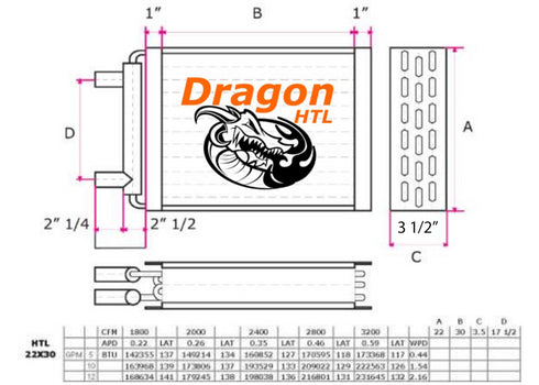 22"x30" Water to Air Heat Exchanger 265,000 BTU