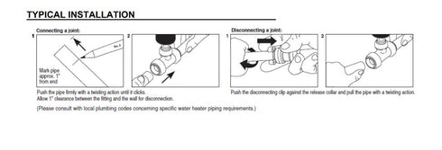 SharkBite 1" Pressure Gauge