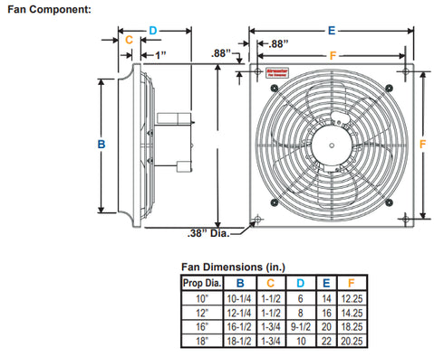 Exhaust Fan 16" Dia 1765 CFM 115V