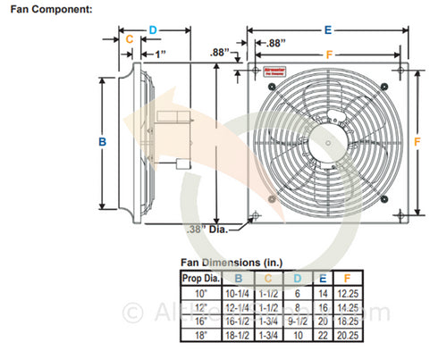 Exhaust Fan 12" Dia 735 CFM 115V