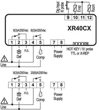 Dixell Controller XR40CX for Wood Boilers