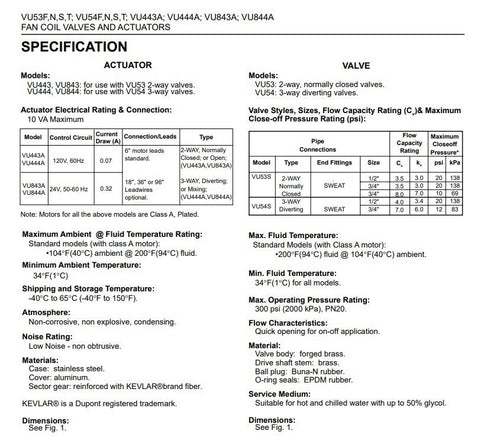 Honeywell Valve Actuator 24V