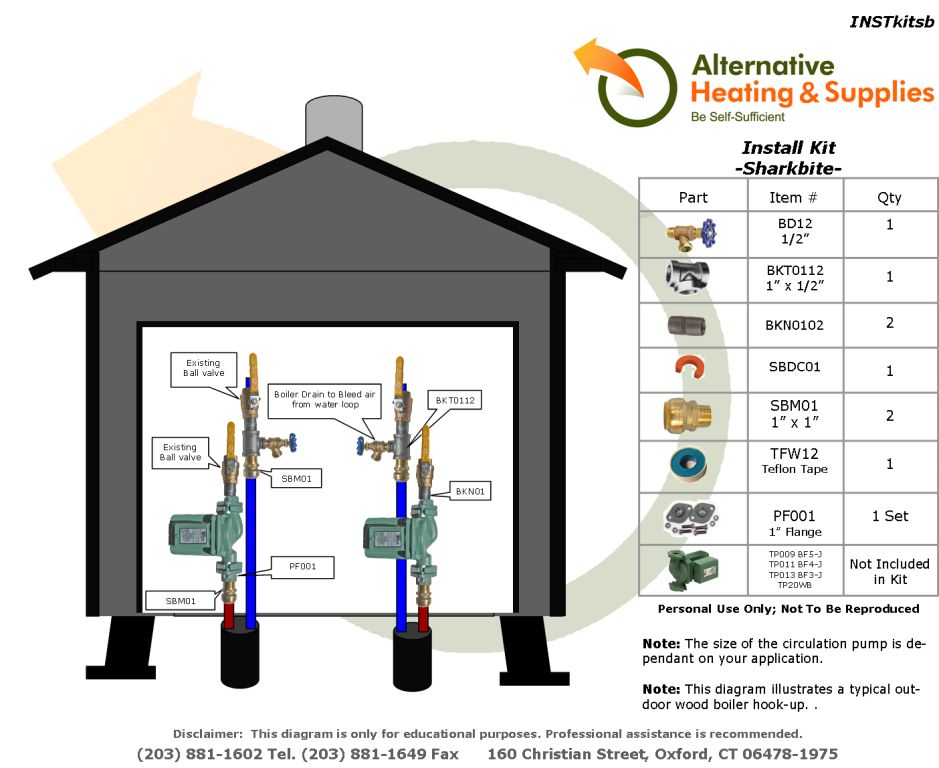 Baseboard Heater Bleeding Air From Boiler Purge Valve How To Bleed